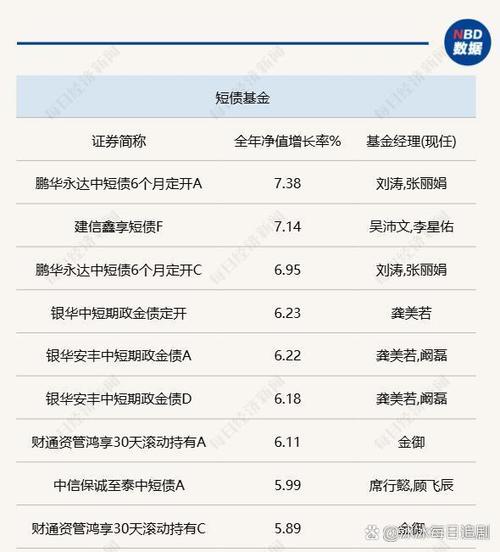 大摩生活品质基金净值今日多少？-第2张图片-华宇铭诚