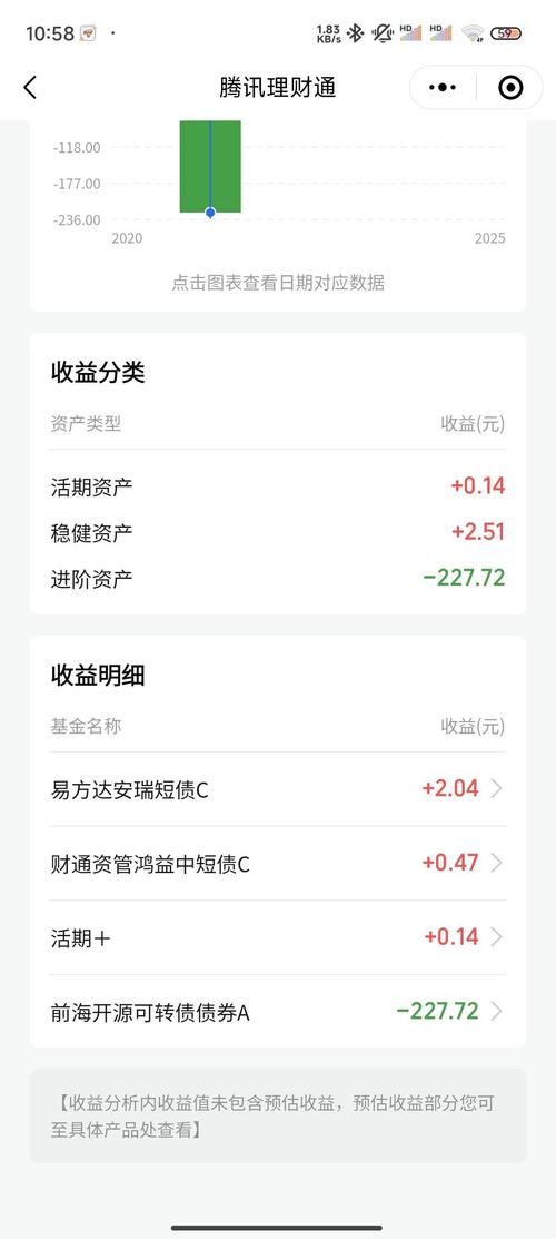 淘宝买的基金怎么不见了？-第3张图片-华宇铭诚
