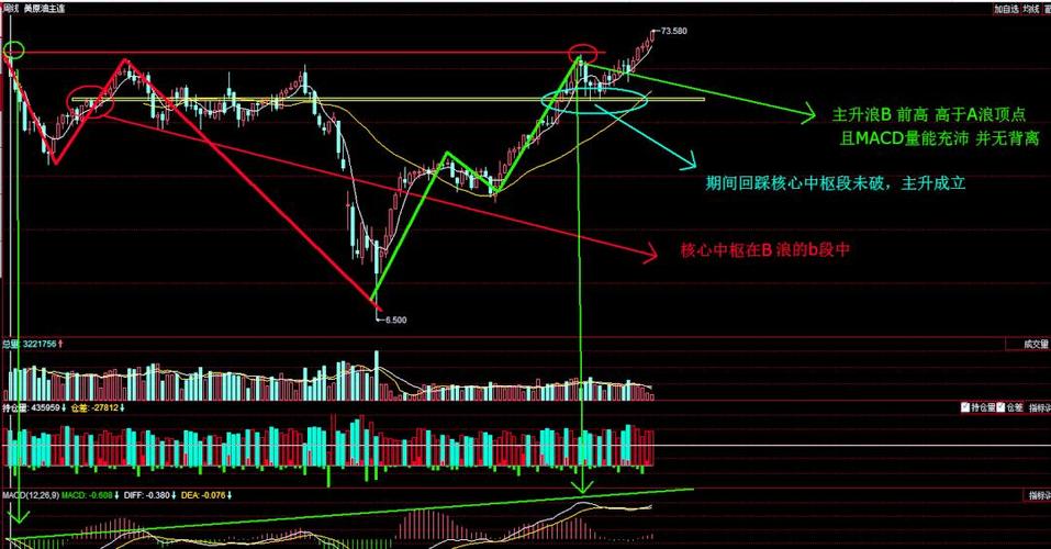 期货沥青价格跟原油走势关联吗？-第2张图片-华宇铭诚