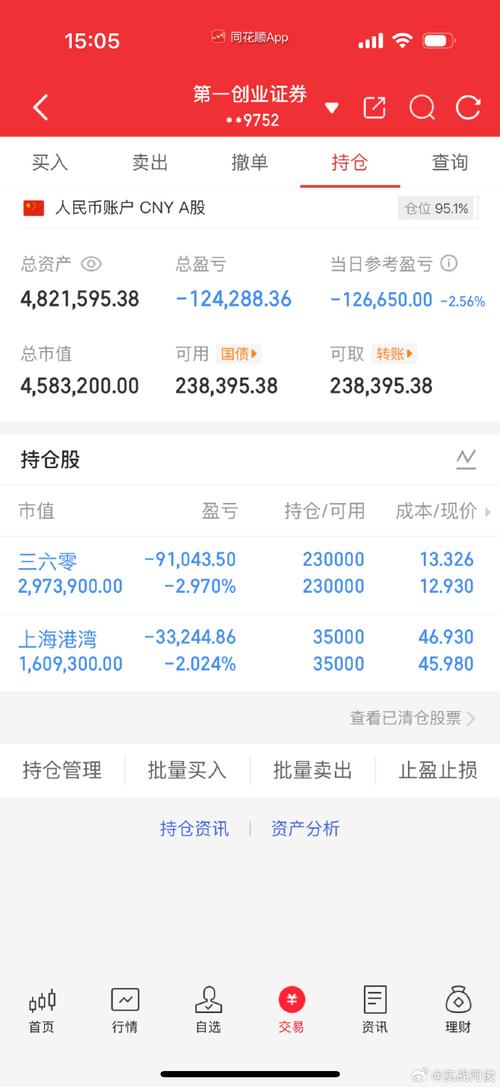 博实裕富基金净值今日是多少？-第3张图片-华宇铭诚