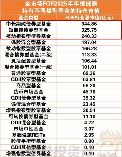 山金金控稳健一号基金-第3张图片-华宇铭诚