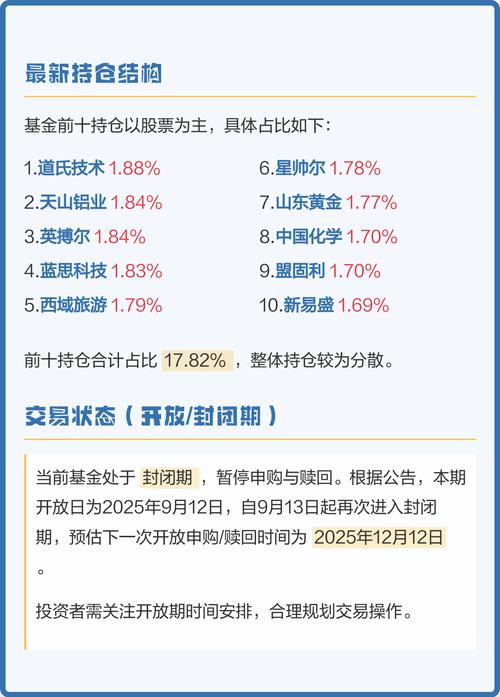 中邮二号基金今日净值是多少？-第1张图片-华宇铭诚