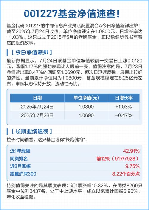 中邮二号基金今日净值是多少？-第3张图片-华宇铭诚