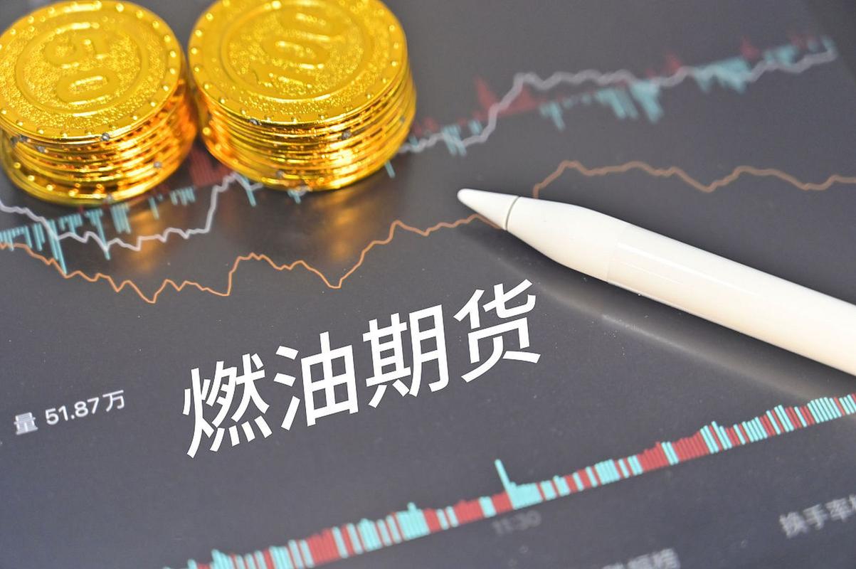 期货流动性风险如何识别与应对？-第2张图片-华宇铭诚