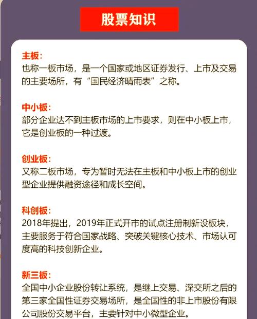 股票与股指期货有何本质区别？-第1张图片-华宇铭诚