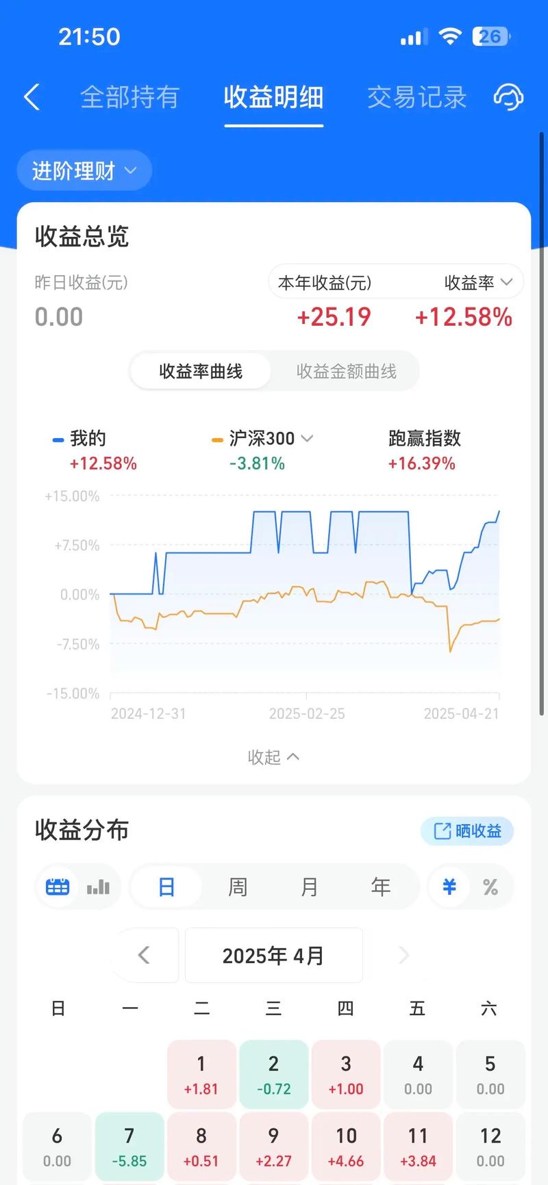 天天基网买基金安全吗？-第2张图片-华宇铭诚
