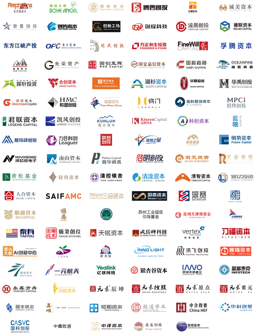 投资公司怎么选？哪家更靠谱？-第2张图片-华宇铭诚