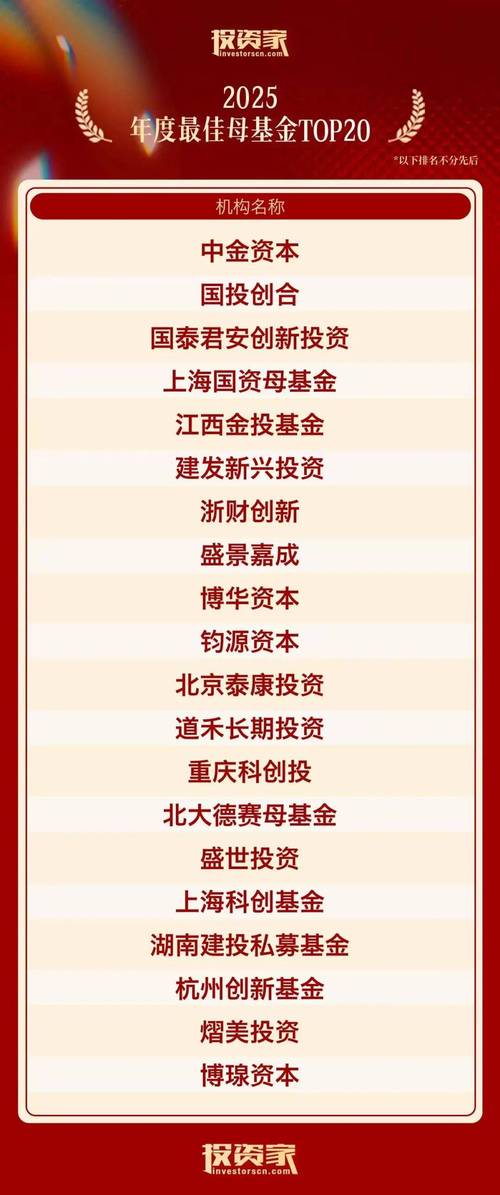 投资理财排行榜怎么选才靠谱？-第3张图片-华宇铭诚