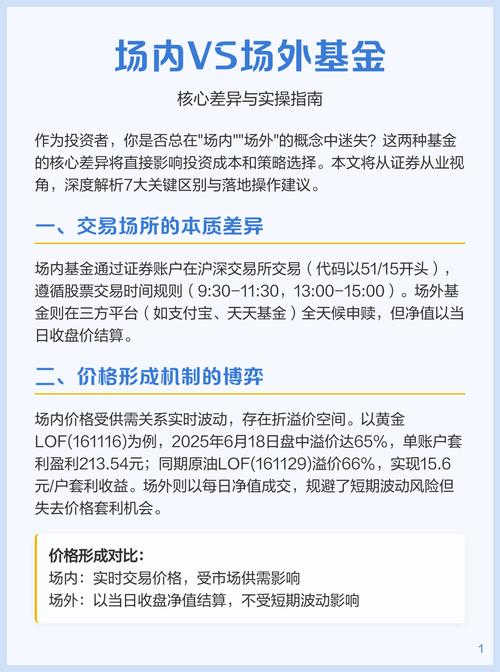 场外开放式基金是什么？-第1张图片-华宇铭诚