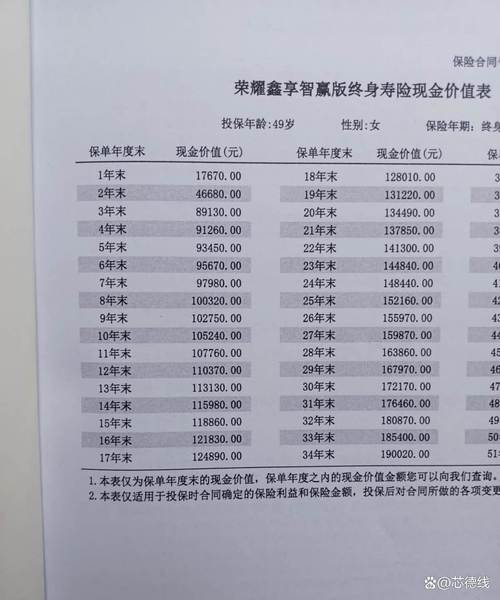 交银荣祥保本基金净值现在多少？-第2张图片-华宇铭诚
