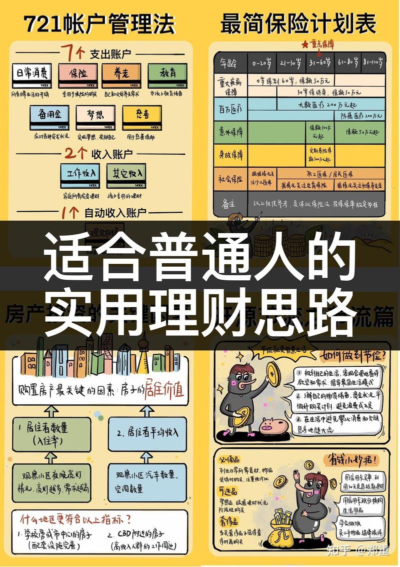 三方投资理财，如何巧避风险稳收益？-第1张图片-华宇铭诚