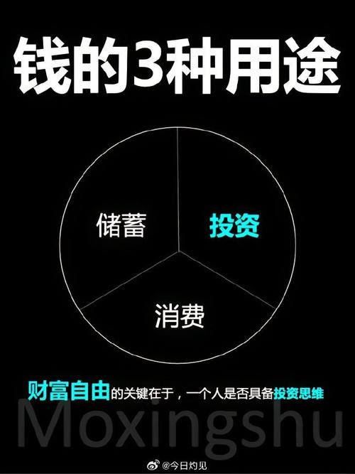 三方投资理财，如何巧避风险稳收益？-第2张图片-华宇铭诚
