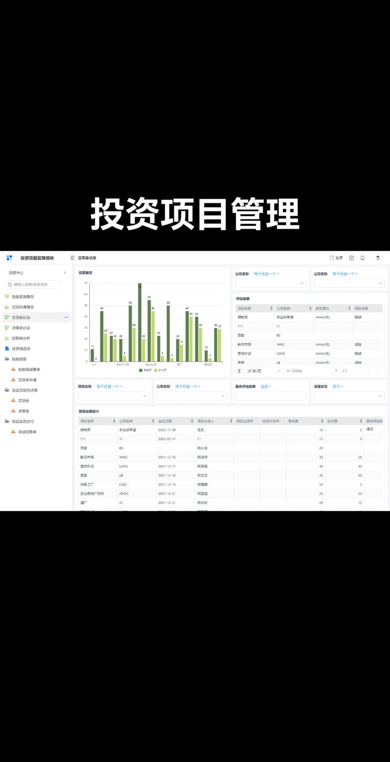 高风险理财投资如何导航？-第2张图片-华宇铭诚