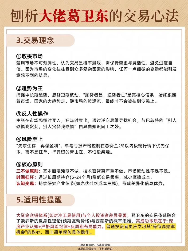 证券投资期货管理办法有何新规变化？-第1张图片-华宇铭诚