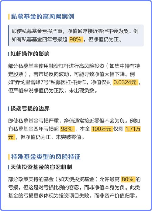 私募杠杆比例新规有何调整？-第2张图片-华宇铭诚