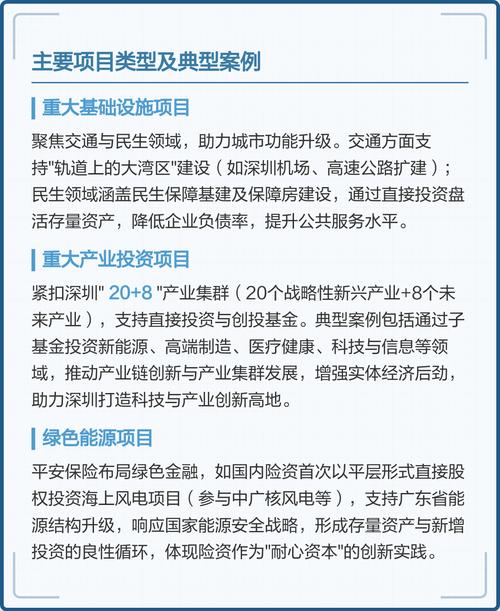 平安保险投资了哪些项目？-第1张图片-华宇铭诚