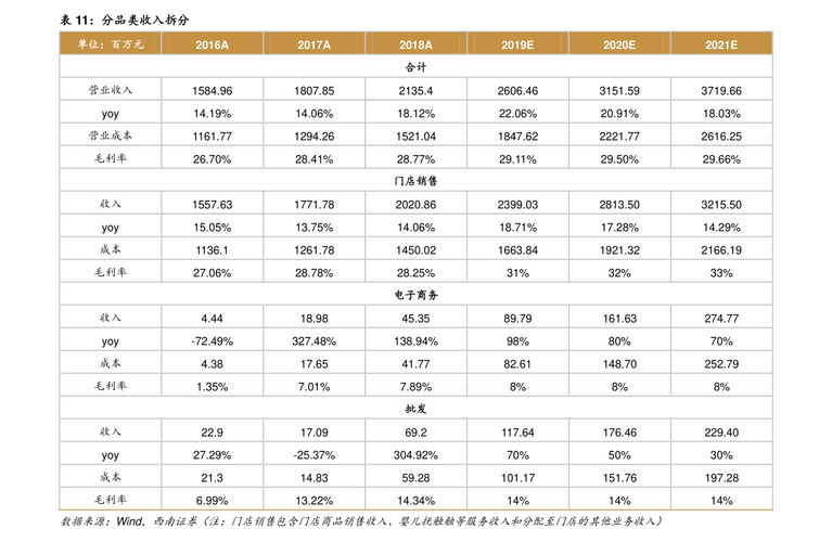 华夏忧势增长基金净值为何波动？-第1张图片-华宇铭诚