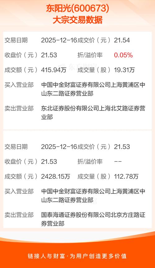 大宗商品与期货有何关联？-第2张图片-华宇铭诚