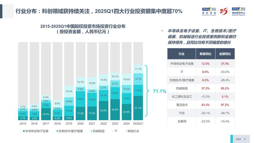 中短期理财投资市场该怎么选？-第1张图片-华宇铭诚