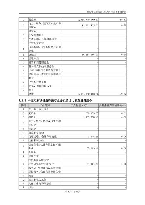 嘉实元和基金最新公告有何变化？-第1张图片-华宇铭诚