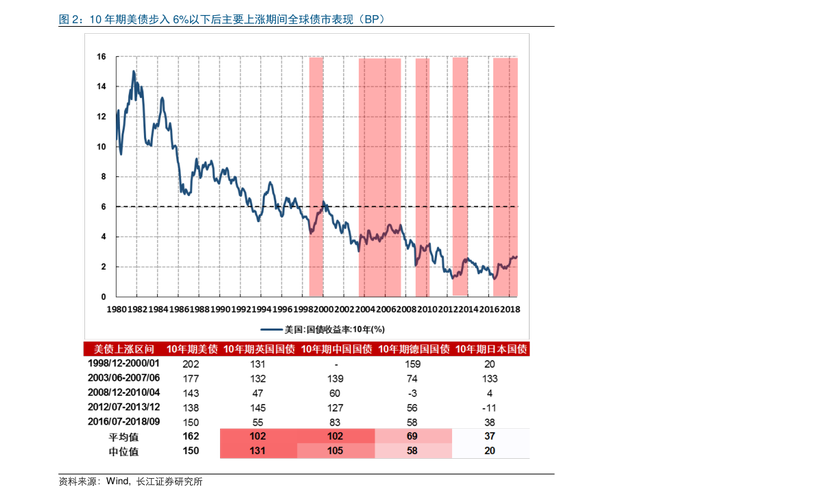长胜同德基金净值今日多少？-第2张图片-华宇铭诚