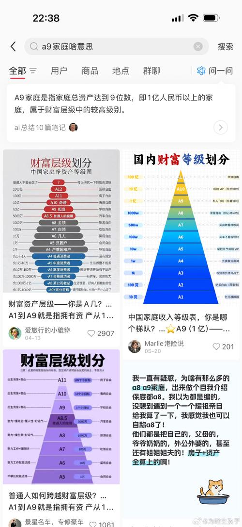 理财投资排行榜怎么选才靠谱？-第1张图片-华宇铭诚