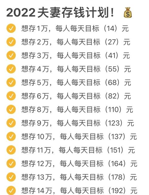 短期投资与理财规划，如何平衡收益与风险？-第3张图片-华宇铭诚