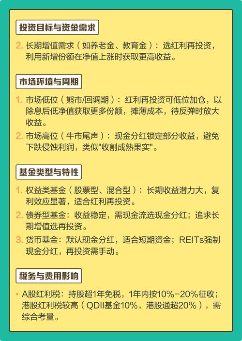 基金分红为何反而可能亏钱？-第2张图片-华宇铭诚