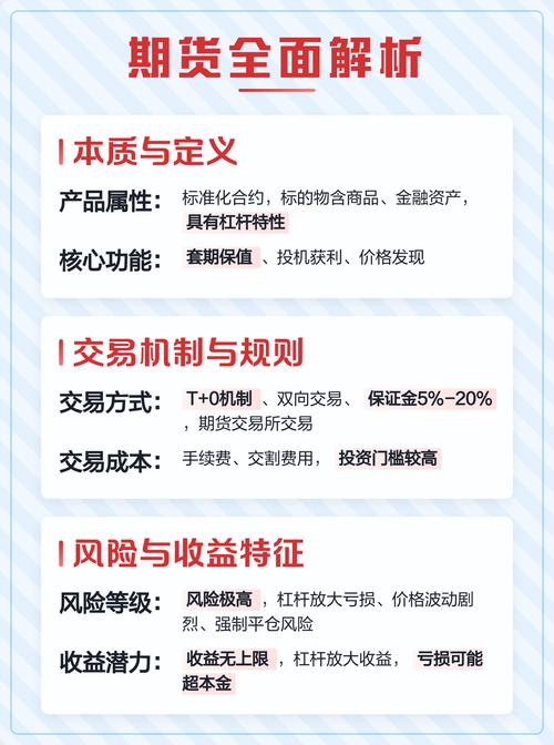 商品期货和期货有何不同？-第1张图片-华宇铭诚