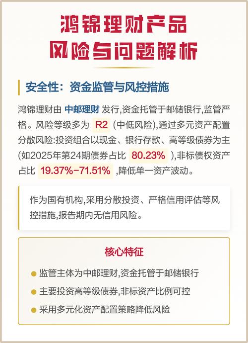 好的投资与理财风险，如何平衡？-第3张图片-华宇铭诚