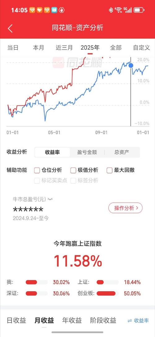 上投新兴动力基金净值-第1张图片-华宇铭诚
