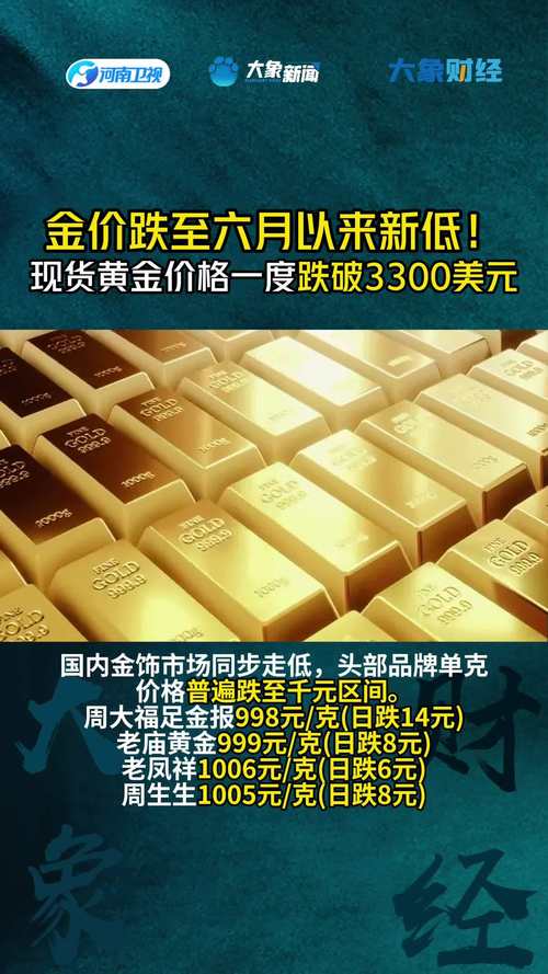 现货投资，到底该怎么投？-第2张图片-华宇铭诚