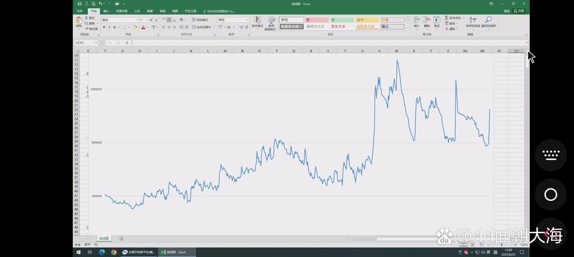 股指期货程序化交易如何影响市场？-第1张图片-华宇铭诚