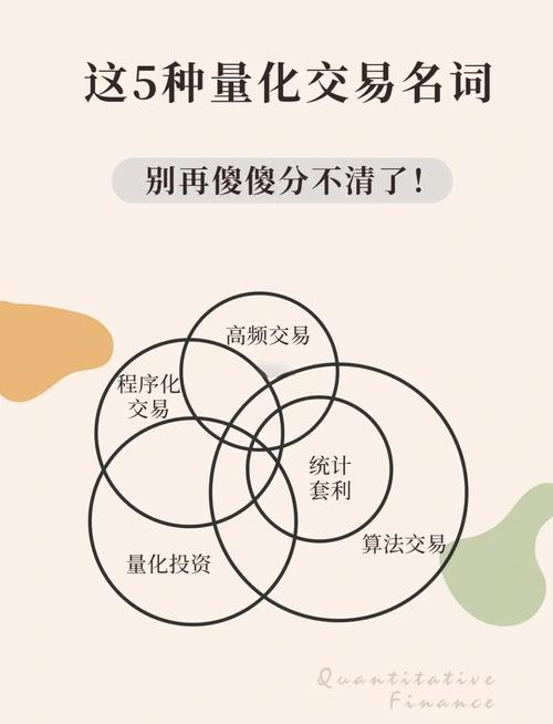 股指期货程序化交易如何影响市场？-第3张图片-华宇铭诚
