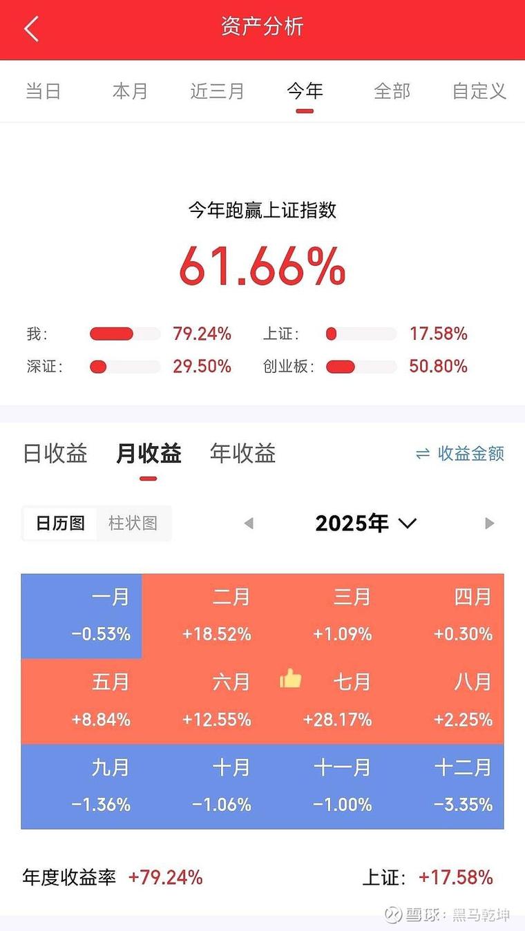 长城消费基金净值今天多少？-第1张图片-华宇铭诚