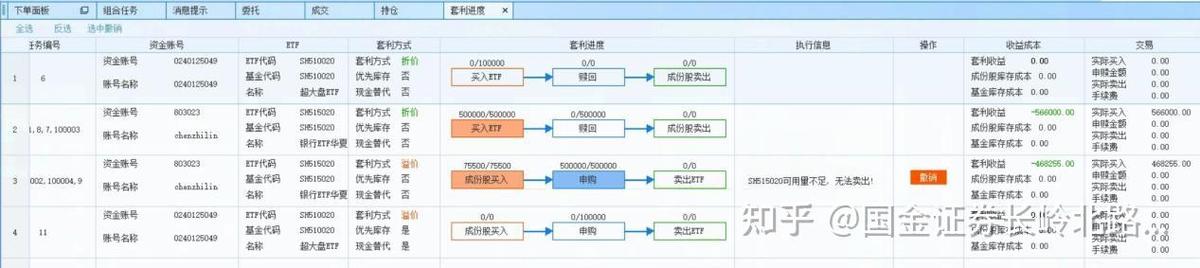 股指期货与ETF如何套利？-第1张图片-华宇铭诚