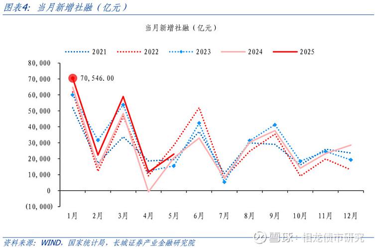 2025期货投资如何把握趋势与风险？-第2张图片-华宇铭诚