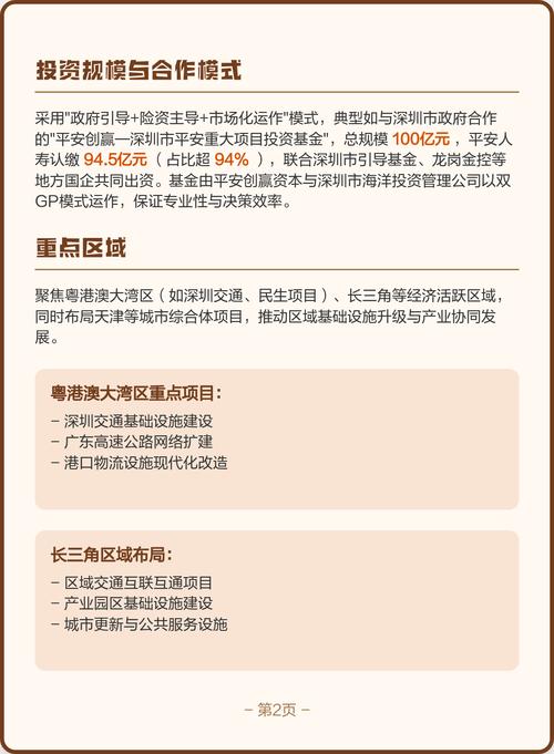 平安保险投资项目有哪些？-第1张图片-华宇铭诚