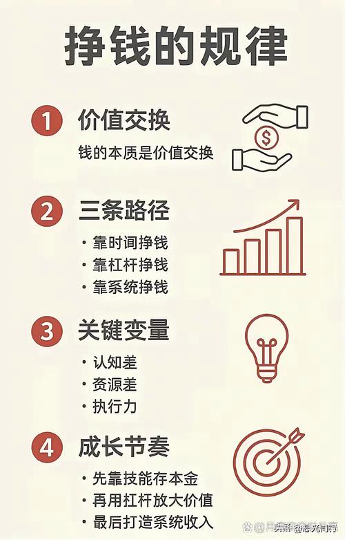 中短期理财投资渠道有哪些？-第3张图片-华宇铭诚