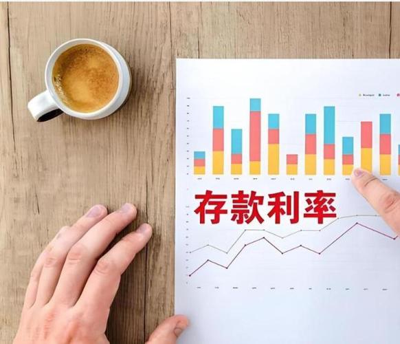 高利率理财投资如何安全管理？-第3张图片-华宇铭诚