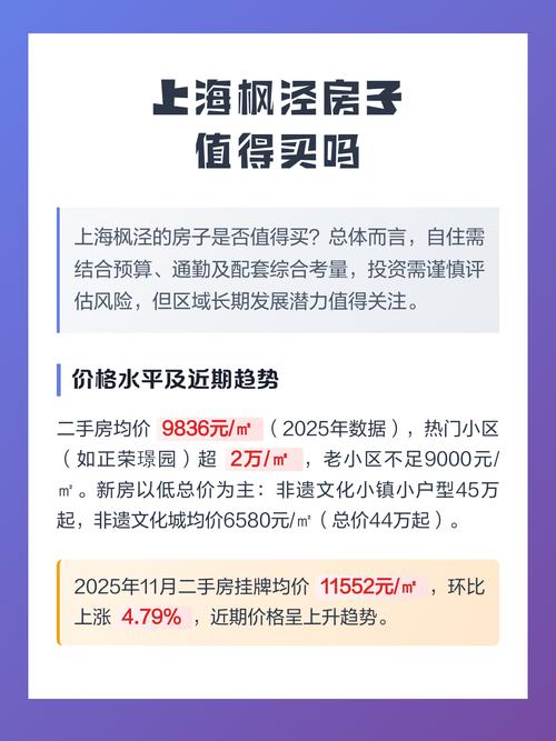上海房子还值得投资吗？-第2张图片-华宇铭诚