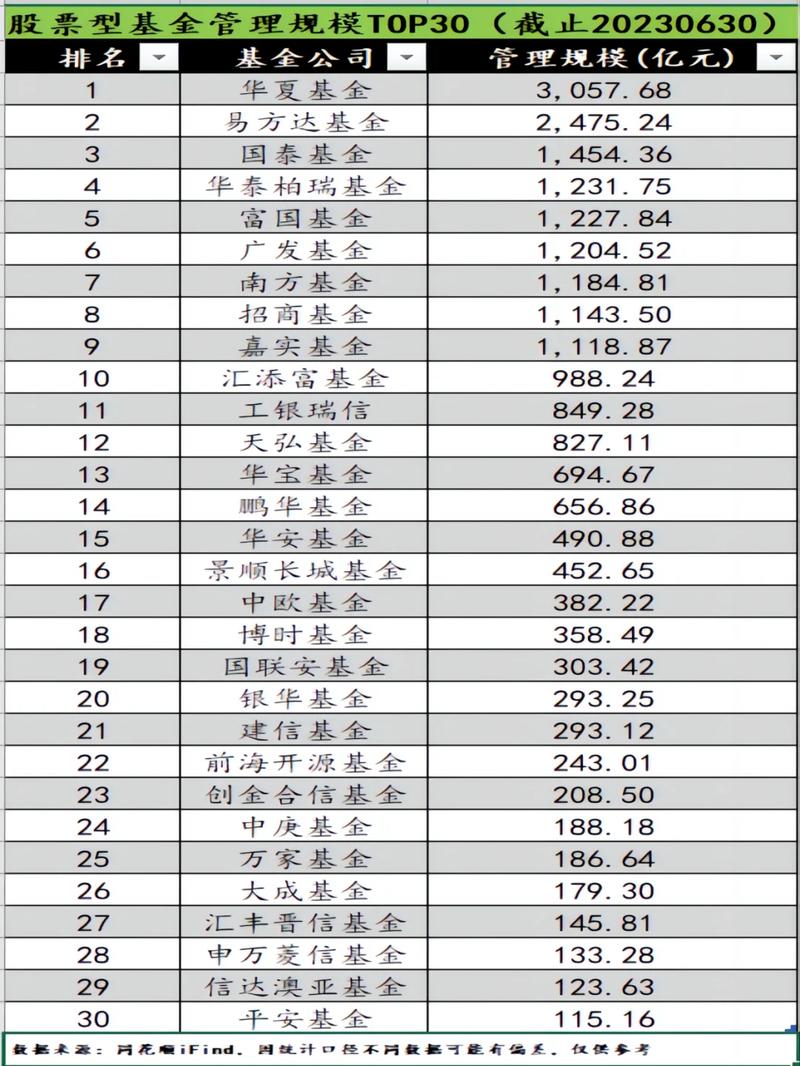 南方积优成长基金净值今日是多少？-第2张图片-华宇铭诚