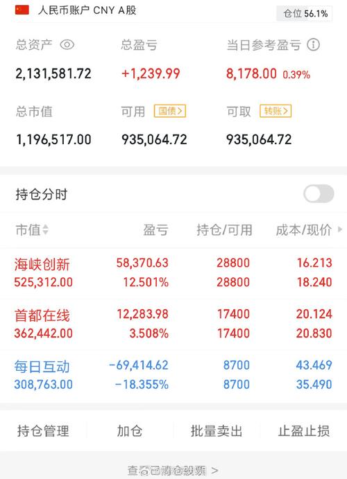 嘉实稳建基金今日净值-第3张图片-华宇铭诚