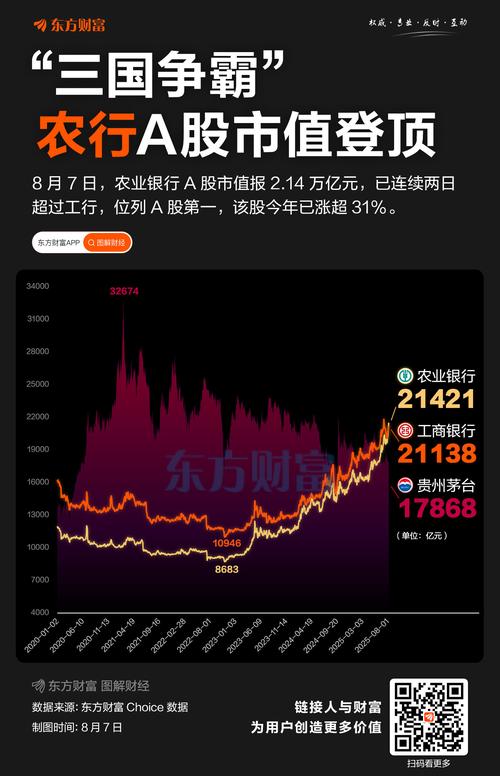 农银行业领先股票基金表现如何？-第1张图片-华宇铭诚