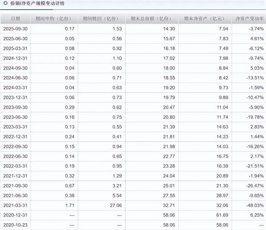 博时外延增长基金净值现在怎么样？-第1张图片-华宇铭诚