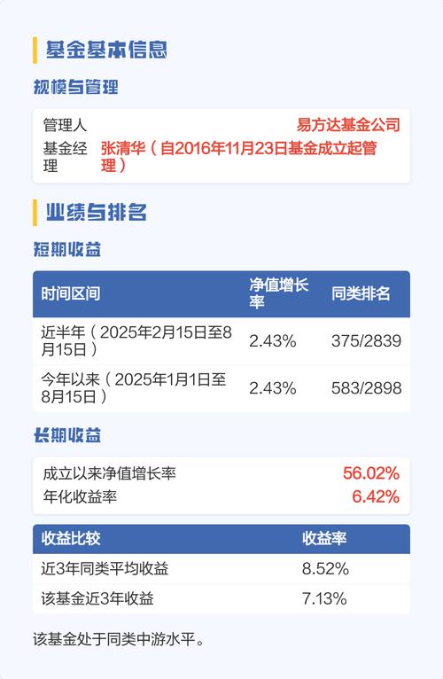 博士二号基金今日净值多少？-第2张图片-华宇铭诚