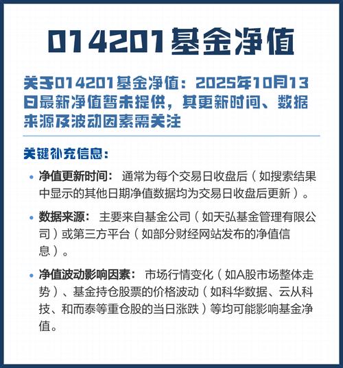 博士二号基金今日净值多少？-第3张图片-华宇铭诚