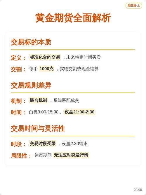 黄金是期货还是现货？-第2张图片-华宇铭诚
