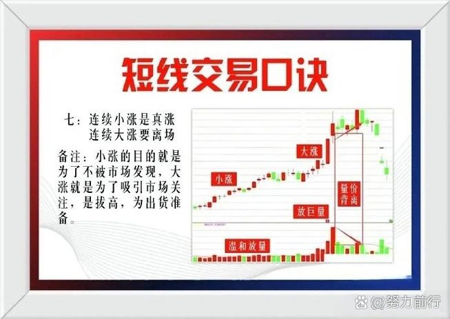 期货交易的策略与技巧-第2张图片-华宇铭诚
