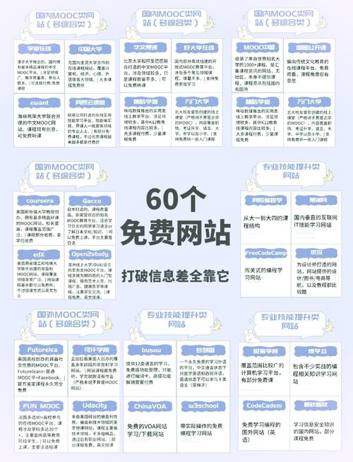 侧重于选择与方法，，如何挑选出真正靠谱的理财投资网站？，众多理财网站中，哪个最适合新手入门？，评测理财网站，哪些平台值得信赖？，理财网站哪家强？新手该如何选择？，侧重于功能与内容，，好的理财网站应具备哪些核心功能？，优质理财网站能提供哪些独特价值？，理财网站该看哪些内容，才能避开陷阱？，侧重于用户与体验，，新手如何找到适合自己的理财网站？，理财网站哪家服务好，体验佳？，10. 哪些理财网站能提供专业的投资指导？-第1张图片-华宇铭诚